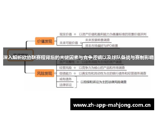 深入解析欧协联赛程背后的关键因素与竞争逻辑以及球队备战与赛制影响
